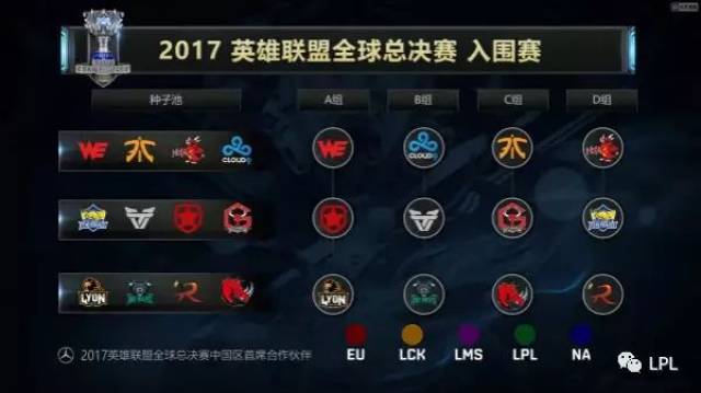 应优先锁定